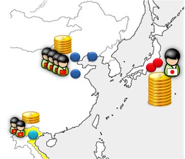 北京利达智通信息技术有限公司,信息系统的移植